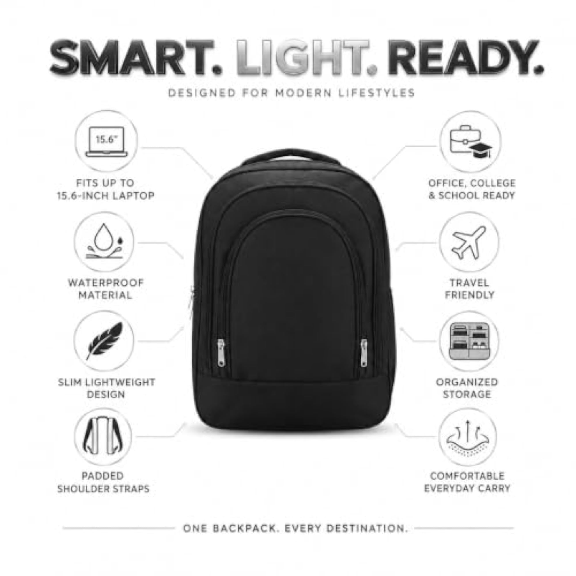 Waterproof Bag for Camping, Everyday Design
