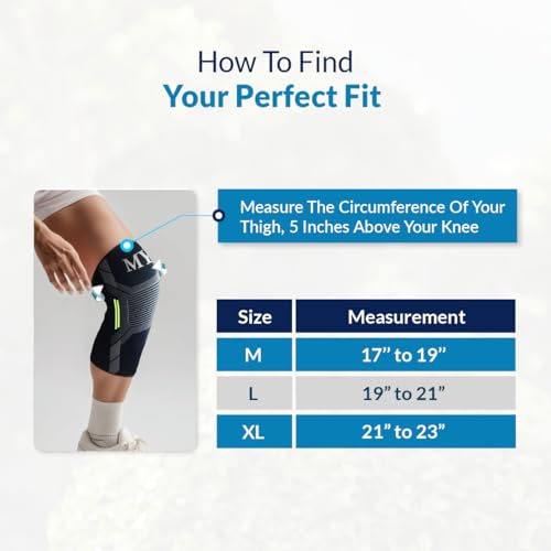 Image of MY Dr Knee Cap, 3D Compression, Sweat-Free, Breathable Fabric (Pack of 2)
