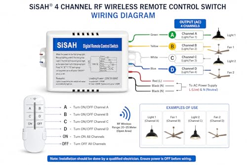 Image of SiSAH ABS Plastic 220V 2 and 2 CH 2 Receiver and 1 Transmitter Wireless Remote Control Switch