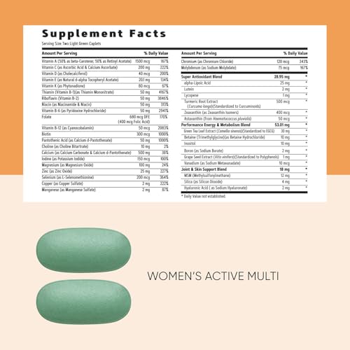 GNC Women’s Energy and Metabolism Vitapak Program, Convenient Complete Nutrition, 4 Products in 1 Packet, Calorie Burn, Mental Sharpness, 200mg Caffeine, with Proven Ingredients, Omega 3s, 30 svgs - Thumbnail 5