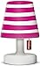 Produktbild Fatboy Tischlampe Edison The Petit Lampenüberzug Cooper Cappie Mr Pink