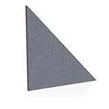 ADW Acoustic Panel Right Triangle – 24” X 1”