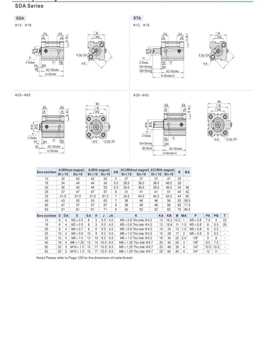 Vérin pneumatique carré réglable SDAJ80-30-20 pour outillage et poste de montage - 7