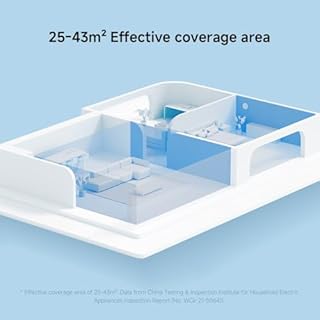 Xiaomi Smart Air Purifier 4 Lite 2 m2 61 dB 33 W White