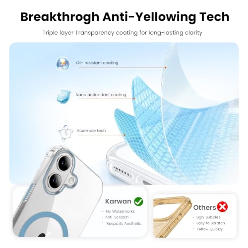 Image of KARWAN Crystal Clear Magnetic Back Case Cover Compatible with iPhone 17 Anti-Yellow Transparent Shockproof Cover with Camera Protection, Scratch Resistant, MagEaze Wireless Charging Support