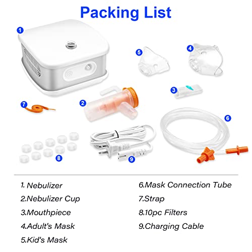 Nebulizer Machine For Adults And Kids, Portable Compressor Nebulizer With A Set Of Nebulizer Parts Desktop Nebulizer With Double Thermal Vents Design Jet Nebulizer For Home Use Travel #TOP7