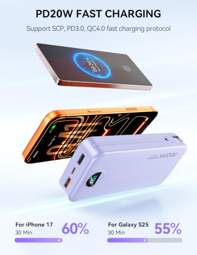 Image of Nusyddy Portable Charger 20000mAh PD20W w /Built-in Cables & Wall Plug Purp. | PD20W Fast Charging, High Capacity, LED Display, Charge 5 Devices at once, TSA Approved, Compatible with iPhone /iPad /Samsung