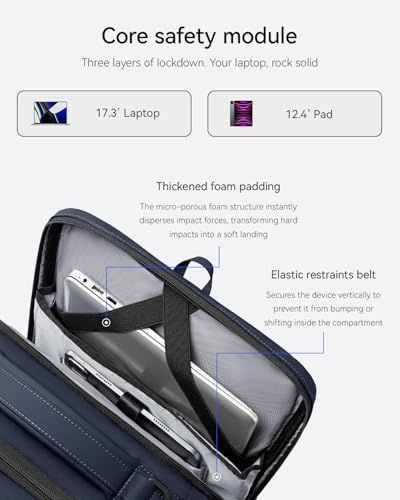 Image of MARK RYDEN Business Backpack for Men, 17.3 Inch Laptop Backpack | Waterproof Tech Backpack with USB Charging Port, Professional Work Backpack for Travel, Office, College, Commuting, Hiking