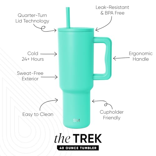 Image of Simple Modern 40 oz Trek Tumbler with Handle and Straw Lid | Cup Holder Friendly Insulated Stainless Steel Travel Mug | Tropical Wave
