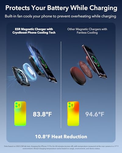 Image of ESR OmniLock Qi2.2 Certified 25W MagSafe Car Mount Charger with CryoBoost, Phone Cooling MagSafe Car Charger, 360 Rotatable, Air Vent Magnetic Car Phone Holder for iPhone 17 /16 with iOS 26, S26 Ultra