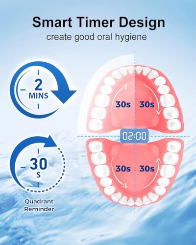 Electric Toothbrush Rotary Rechargeable for Adults Rotating Toothbrush with Soft Brush Heads Deep Clean Electric Toothbrush with 2 Minute Smart Timer IP67 Waterproof (White, 4 Heads) - Image 5