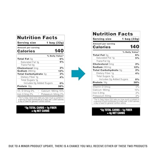 Quest Nutrition Tortilla Style Protein Chips, Hot & Spicy, 19g of Protein, 4g Net Carbs, Gluten Free, 1.1 Ounce (Pack of 12)