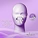 RemZzzs Nasal Pillow Cpap Mask Liners (7A-NPK) - Reduce Noisy Air Leaks and Painful Blisters - Cpap Supplies and Accessories - Compatible with ResMed Respironics and Fisher Paykel