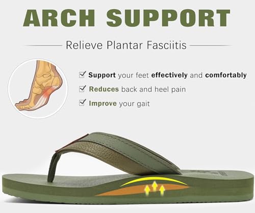 image for KuaiLu Men's Leather Flip Flops Arch Support Summer Beach Pool Water T