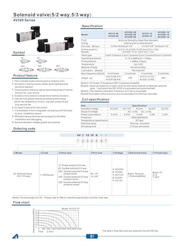 Électrovanne 4V310-10 avec commutation rapide AC220V haute performance - 7