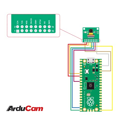 Arducam HM01B0 Monochromes QVGA-Kameramodul für Raspberry Pi Pico, RP2040-Boards von Drittanbietern, 1-Bit-Video-Datenschnittstelle, I2C, inklusive Kameramodul, Starthilfekabel