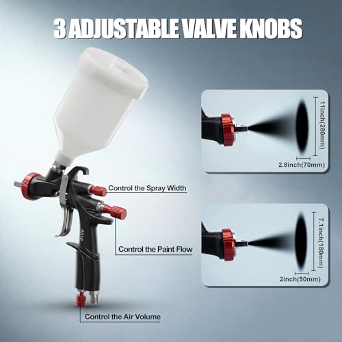 AEROPRO TOOLS R500 LVLP Spray Gun