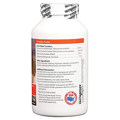Vitamínicos, Imagen adicional