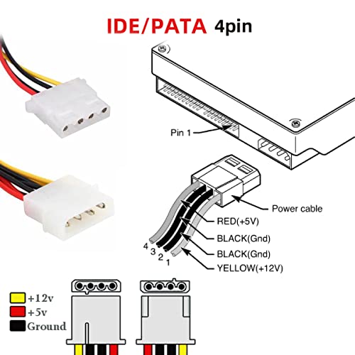 CY Dual Ports 4Pin 6 Pin EPS 12V Scheda Grafica Adattatore Adattatore Cavo Convertitore - Scheda video - Immagine 1