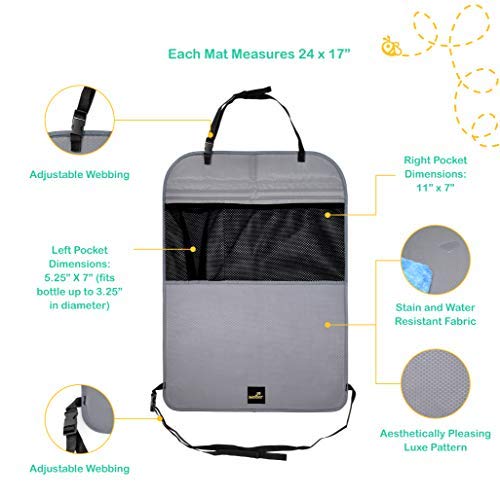 Premium & Stylish Car Seat Protector Kick Mats, 2 Pack, Easy Care, 3 Color Options