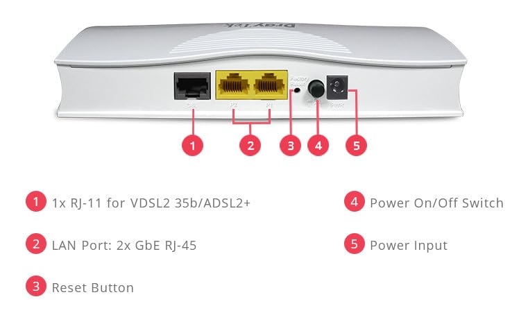 DrayTek Vigor 167 VDSL2 Modem - BT Approved, Dual LAN Ports - Image 4