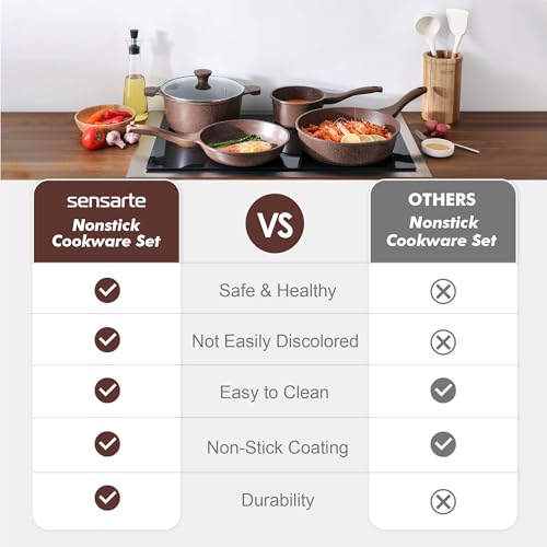 Image of SENSARTE Nonstick Cookware Set 16-Piece, Healthy Pots and Pans Set, Non-stick Kitchen Cooking Set with Stay-Cool Handles, Silicone Utensils and Pot Protectors