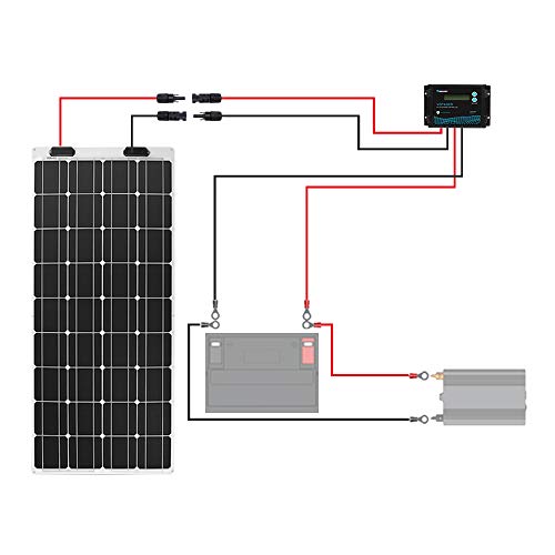 Renogy 20FT 12AWG Solar Extension Cables, M&F Connector, Black&Red, 1 Pair - image 6