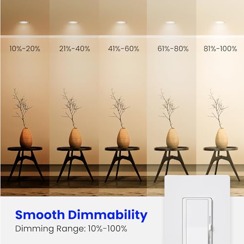 Feit Electric LED BR40 Bulbs, Dimmable, 65W Equivalent, 10 Year Life, 850 Lumens, E26 Base, 2700k Soft White, Flood Lights, Recessed Can Light Bulbs, Damp Rated, UL Listed, 6 Pack, BR40DM/10KLED/2/3 by Feit Electric - Image 3