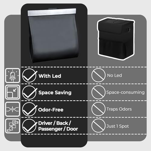 Image of COZILO Leather Car Trash Can with Smart LED Light & Magnetic Closure,Leak-Proof, Odor-Lock Car Garbage Can for Any Cars, Sedans, SUVs, Trucks, Black