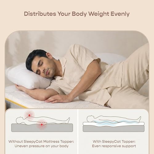 Image of SleepyCat Natural Latex Mattress Topper | GOLS-Certified Organic Latex | 2 Inch Responsive Support | Pinhole Design for Breathability | Anti-Slip Elastic Straps |(White, Single Size, 72x36x2 Inch)