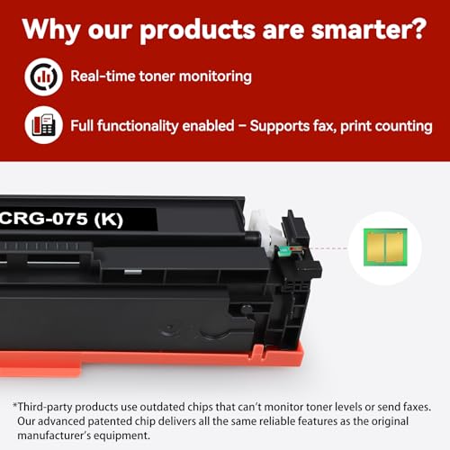Image of 075 Black Toner Cartridge 075 Replace for Canon Color imageCLASS MF660 MF660C MF662Cdw MF663Cdw MF665Cdw LBP640 LBP640C LBP646Cdw LBP647Cdw Printer (with Chip, 1-Pack)