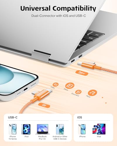 Image of SD Card Reader for iPhone iPad Camera with USB C, Dual Card Slot USB Memory Card Reader Supports SD /TF Card Trail Camera Viewer SD Card Adapter Portable Micro SD Card Reader No App Plug and Play