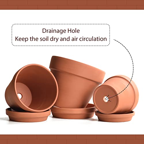 Ingofin Terracotta Pots Set With Saucer - 5/6/7 Inch Ceramic Clay Planters With Drainage Hole, Garden Flower Succulent Pots With Tray For Indoor Outdoor Plants, Set Of 3 #TOP3