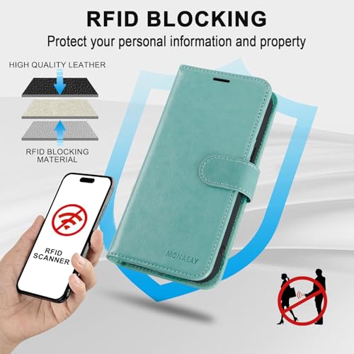 Image of MONASAY Vegan Leather Fit for iPhone 14 Pro Max 5G Wallet Case, 6.7-inch, [Glass Screen Protector Included] [RFID Blocking] Flip Folio Phone Cover with Credit Card Holder,Mint