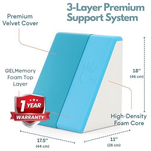Image of Wedge Cushion | Wedge Pillow for Bed | Orthopedic Memory Foam Back Support Pillow for Bed | Acid Reflux, Snoring, GERD, Leg Elevation | 18L x 17.5W x 11H Inch, 1-Year Warranty | Ocean Breeze
