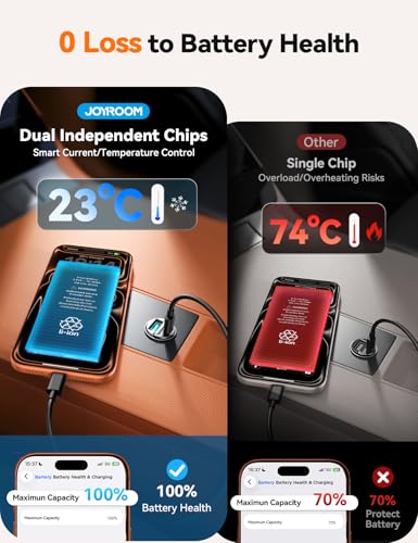 JOYROOM 2-Pack 125W USB C Car Charger - image 5