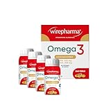 wirepharma
