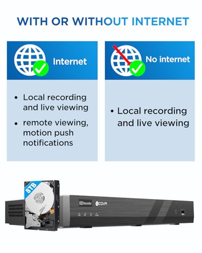 Image of 4COVR PoE 32 Channel Security Camera System, 12 Dome IK10 Vandal-Proof 12 Bullet 5MP Commercial IP Camera IP67 Night Vision, AI Human /Vehicle Detection, Business H.265 UHD NVR 8TB HDD, LYH54A5M3224