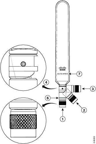 Cisco G-ANTM-OUT-OM - D = 4 G LTE 4 G LTE