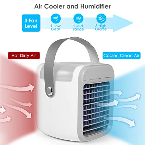 Laotzi Portable Air Conditioner, Rechargeable Evaporative Air Conditioner Fan With 3 Speeds 7 Colors, Cordless Personal Air Cooler With Handle For Home, Office And Room #TOP3