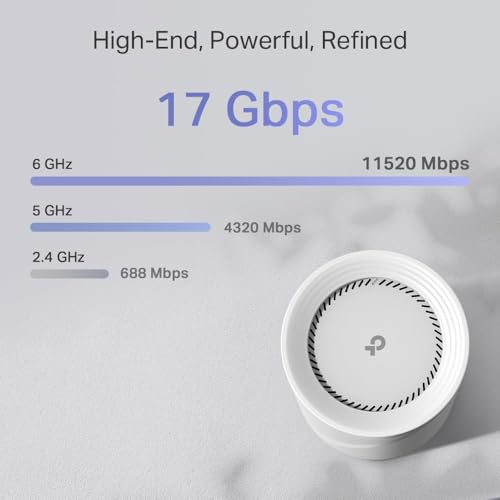 Image of TP-Link Deco BE75 BE17000 Tri-Band WiFi 7 Mesh System - 8-Stream, 17 Gbps, 200+ Device Connect, 10 Gbps Wired, AI Roaming, Wireless /Wired Combined Backhaul, Google /Alexa, HomeShield, 2-Pack