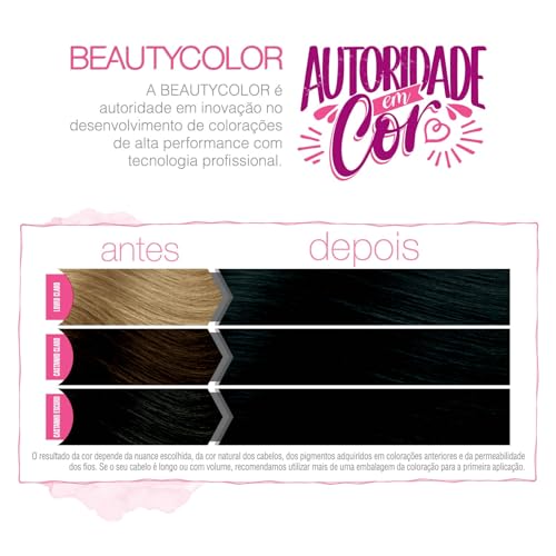 Purissí Coloração Suave Permanente Sem Amônia 2.0 Preto