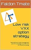 faldones laterales  Low risk VXX option strategy: Rationale and trade management plan for a strategy to profit from VIX futures contango (English Edition)