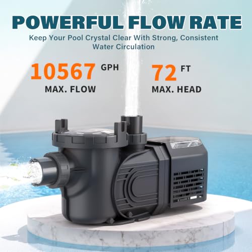 Anbull Variable Speed Pool Pump, 2.5 HP, 220V, 10567GPH, Above/Inground Pool Pump, Energy Efficient, High Flow, Powerful Self Primming Swimming Pool Pumps with Filter Basket — view 5