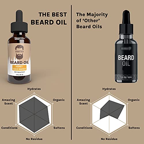 Deluxe Beard Oil And Beard Balm - For A Softer, Smoother, Moisturized Beard - Made With All-Natural And Organic Ingredients - Leave In Conditioner - Beard Care Kit For Men - Honey Coco Mango #TOP1
