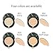 Mushroom Head Air Cushion CC Cream, BB Cream Face Makeup Foundation for Mature Skin, Moisturizing Concealer Brighten, Natural Coverage, Tattoo cover up, Even Skin Tone for All Skin Types