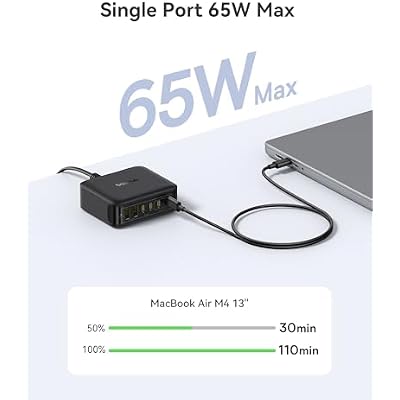 Baseus Charging Station 120W, 6-in-1 USB-C PD Fast Charging Desktop Charger with 5ft Extension Cord, 4 USB C, 2 USB A Ports, Travel Power Strip for iPhone 17/16, iPad Pro, MacBook Pro, Tablet and More