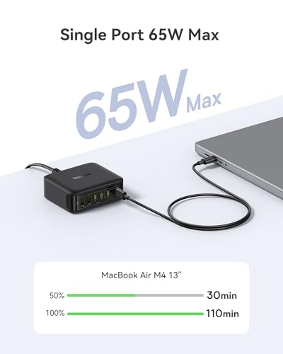 Baseus 120W 6-in-1 USB-C Charging Station (Wired) — view 3