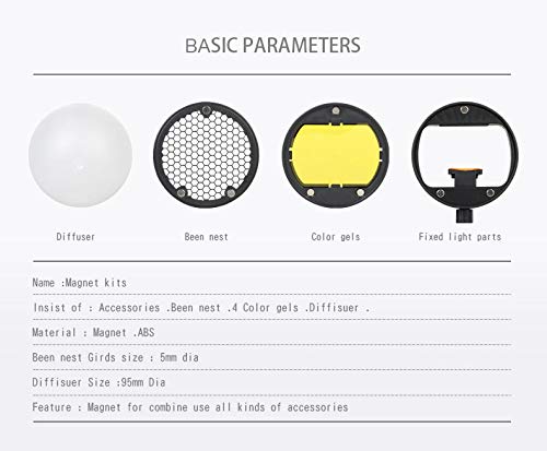 Triopo Magdome Color Filter Reflector Honeycomb Diffuser Ball Photo Accessories Kits For Godox Yongnuo Flash Replace Ak-R1 S-R1,Compatibility For Godox Yongnuo Triopo Etc. Square Flash #TOP4
