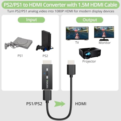 TAIKURA PS1/PS2 to HDMI with HDMI Cable,No Signal Setting Required — view 3